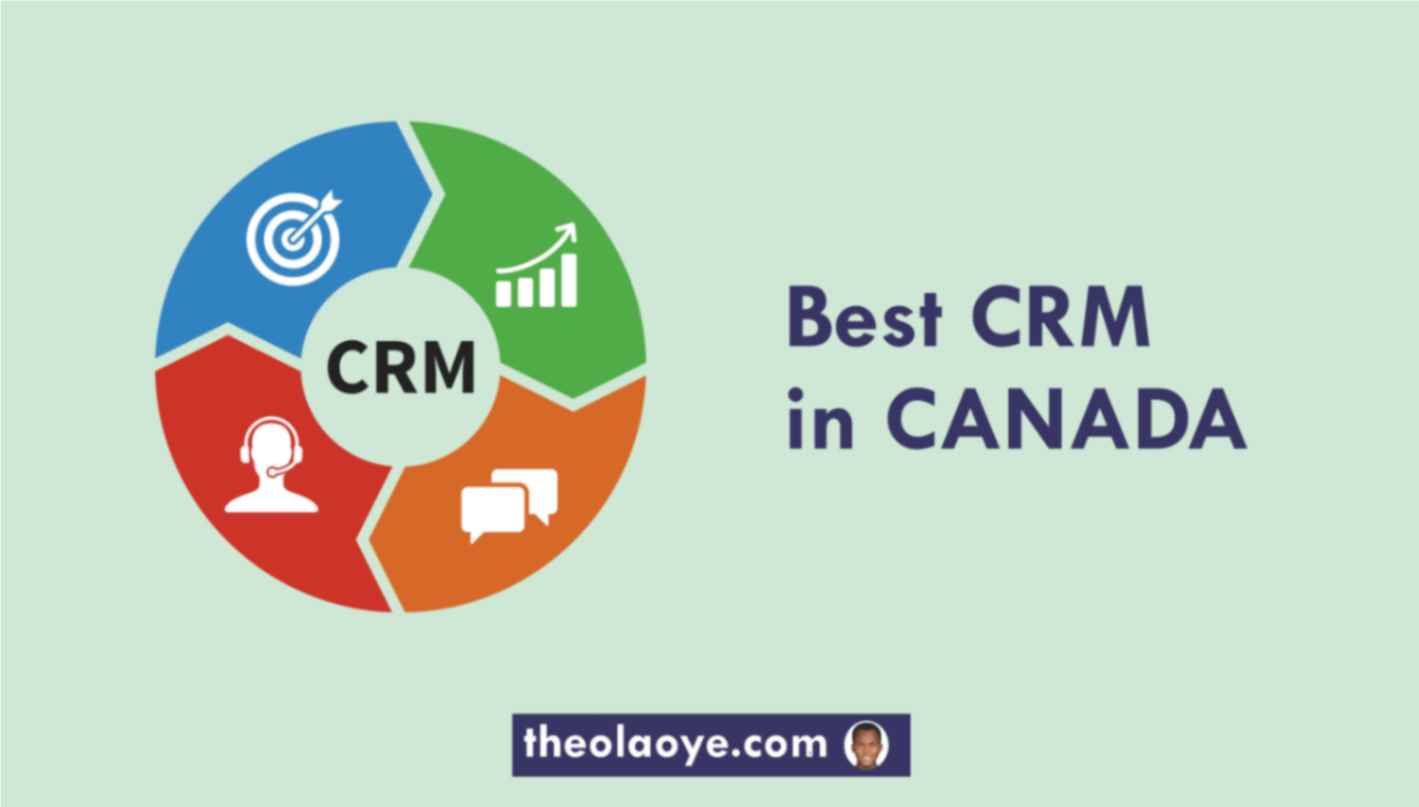 7 Best CRM Tools in Canada [2024 Free & Paid] » Theolaoye