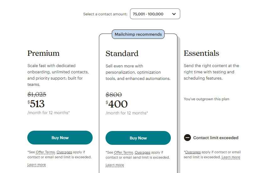 mailchimp higher pricing plan based on content selection