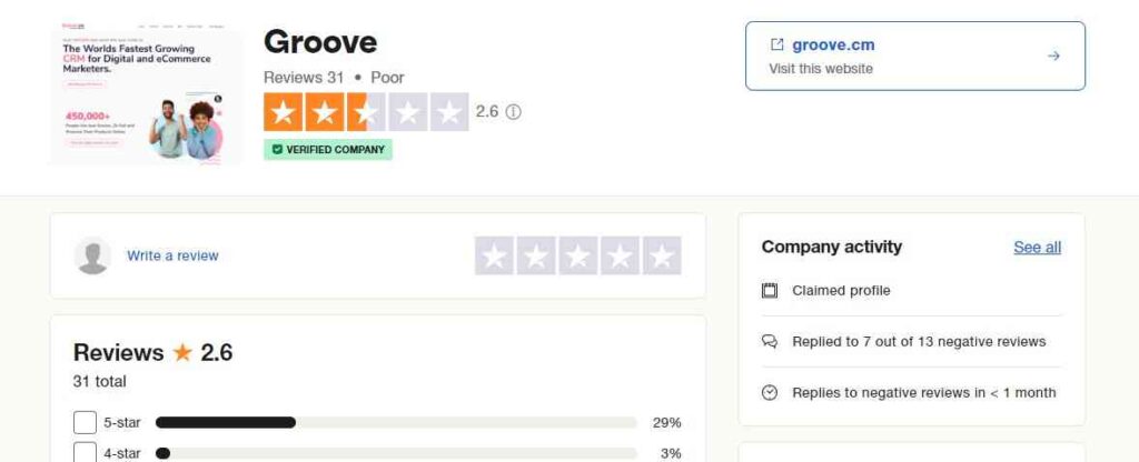 groove.cm trustpilot review