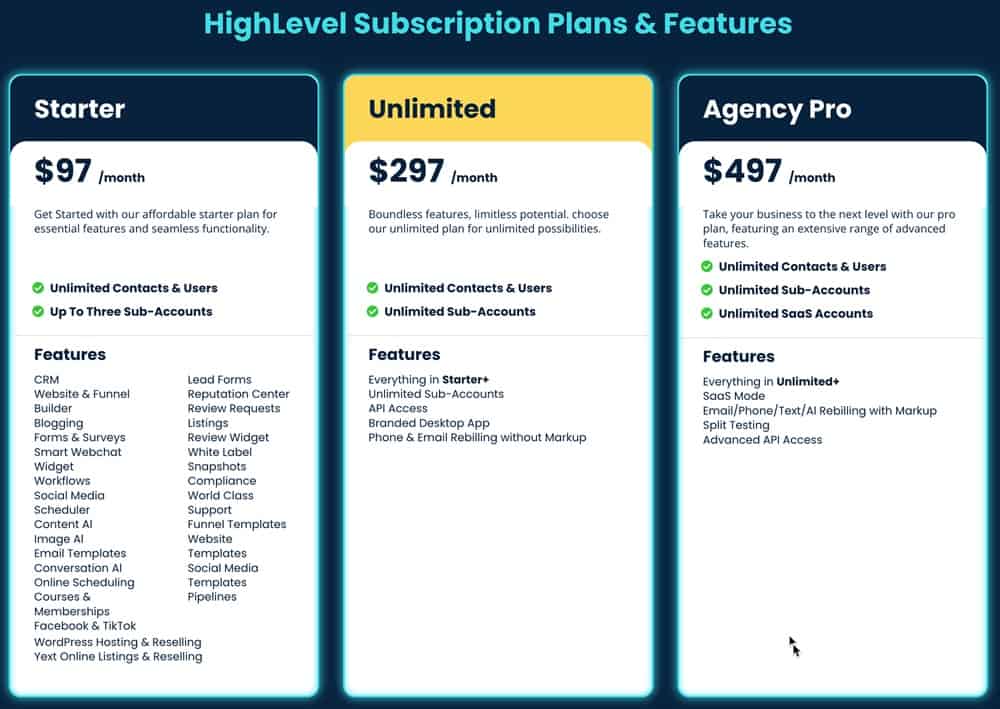 GoHighLevel-Subscription-Plans-and-Features