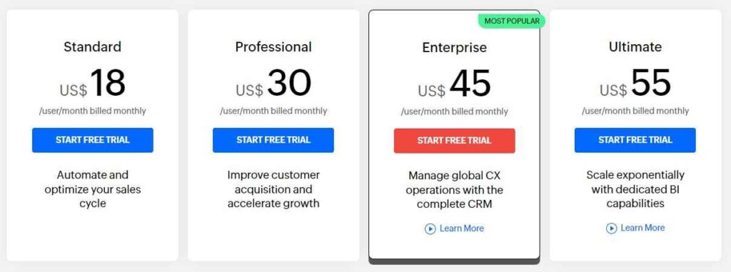 Zoho CRM Pricing Plans