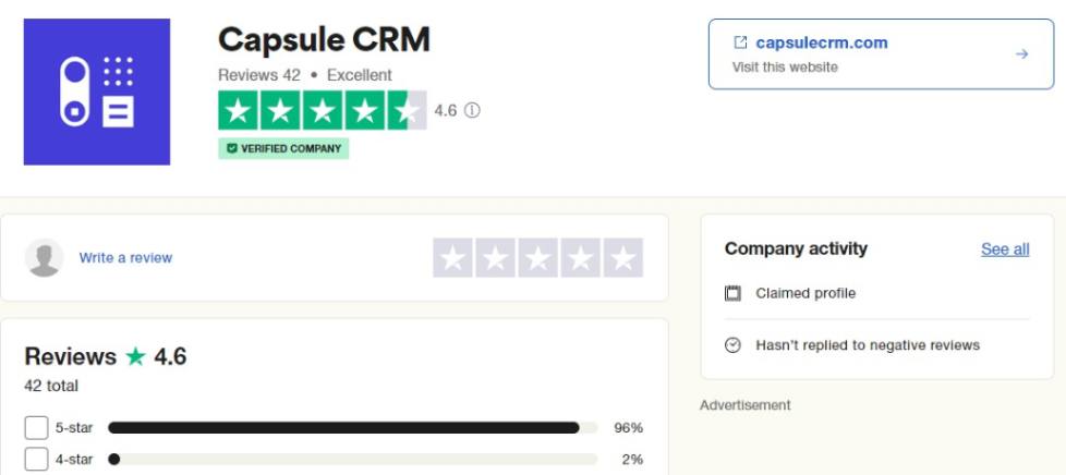 Capsule CRM User Feedback on Trustpilot