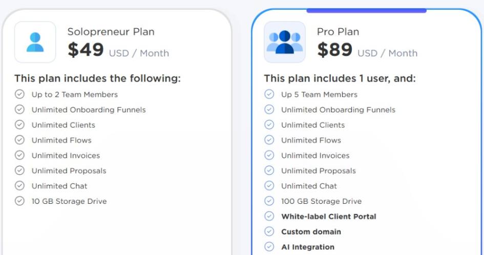 AgenciFlow Pricing