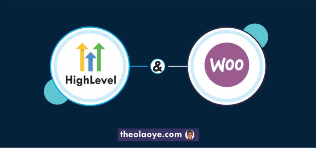 GoHighLevel and WooCommerce