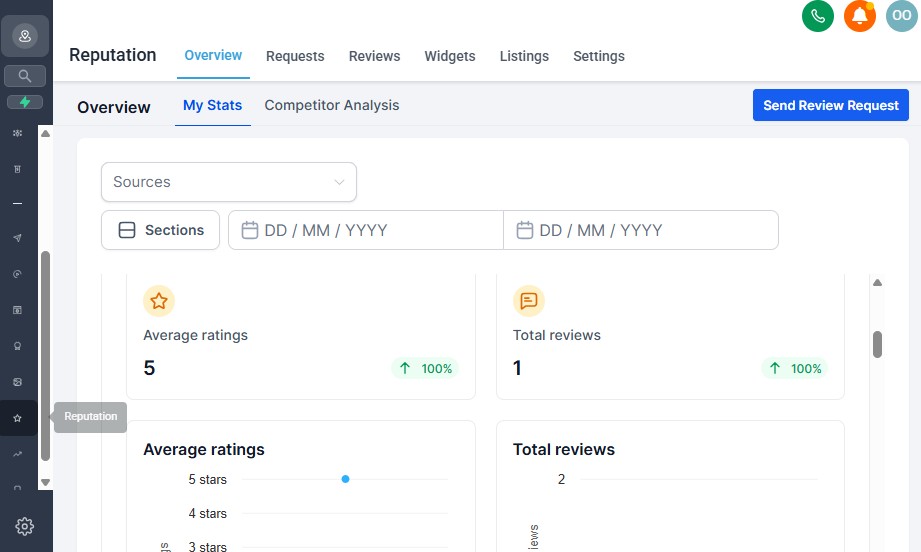 GoHighLevel for Fitness Trainers: (Helpful Tutorial) 19 GoHighLevel Reputation Management Interface