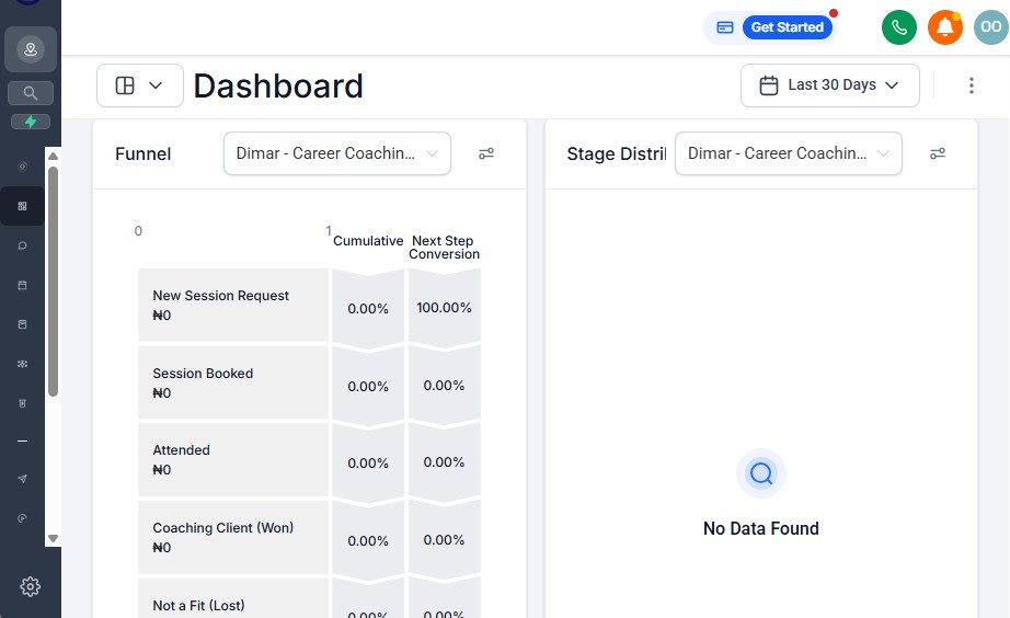 GoHighLevel for Solar Business: (2026 Helpful Guide) 14 GoHighLevel CRM Dashboard